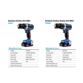 Hot Selling Fast Quick Charging High Quality Li ion Battery Cordless Portable Brushless Motor Powerful Home DIY Building 18V 21V E - Ningbo Yangyi Import & Export Co., Ltd. - China