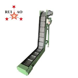 Apron Conveyor Chain for CNC Conveyors - Hebei Ruiao Machine Tool Accessories Producing Co., Ltd. - China