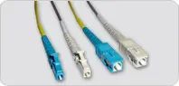 Standard Fiber Optic Connectors & Cable Assemblies - Te Connectivity - India