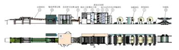 Equipment for Producing Cement Paper Bags / Valve Paper Bags - Suzhou Yideng Machinery Co., Ltd. - China