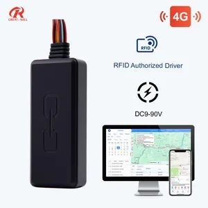 GPS Tracking Software GPS RFID Tracking System for Taxi Fleet Management for Anti Theft - Huizhou Great-Will Industrial Co., Ltd. - China