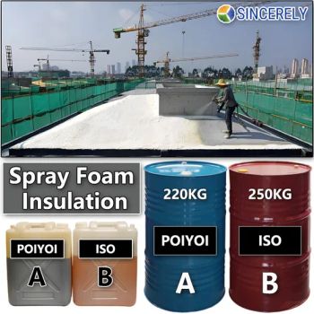 Polyurethane Foam Plastic-Polymer Roof Insulation Foam Building Material -1 - Anhui Sincerely Titanium Industry Co., Ltd. - China