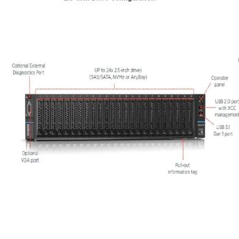 Sr650 2u Rack Storage Server Host Database Virtualization Xeon 4310*1 32GB Memory 2X 1.2t Sas Hard Drives Single Power Supply - Beijing Qingyi Technology Co., Ltd. - China