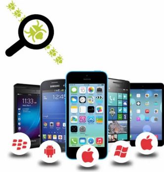 Testing Services - Redim Information Systems Private Limited - India