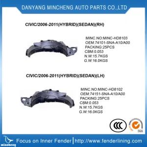 Japanese H Logo Mark Car Body Parts Car Spare Part Splash Shield Front Fender Inner - Danyang Mincheng Autoparts Co., Ltd. - China