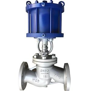 Premium Stainless Steel Worm Gear Flange for Reliable Performance - Nanjing Zhongxun Pipeline Equipment Co., Ltd - China