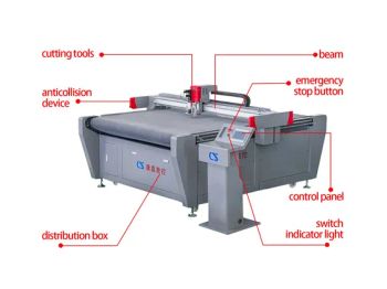 Low Price Automatic Foam EPE Foam Cutting Machine with Pneumatic Knife High Precision - Shandong Jianeng Cnc Equipment Co., Ltd. - China