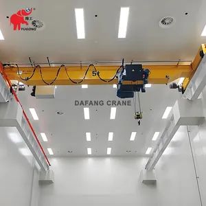 Factory Price 3ton 5ton 10ton 15ton 20 Ton European Single Girder Overhead Crane Bridge Crane for Sale - Henan Dafang Heavy Machine Co., Ltd. - China