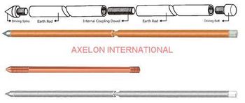 Types Of Earth Rods Corrosion Resistance High Material Copper, Stainless Steel Manufacturing Process Hard Drawn Galvanic Corrosion Resistance - Axelon International - India