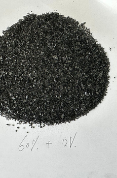 Organic Fertilizers - Gloria - China