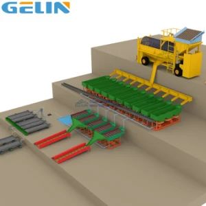 Mobile Gold Diamond Mine Washing Plant Small Scale Alluvial Rock Sand Tin Mineral Zircon Iron Ore Wash Processing Clay Mining Process Separating Spiral Price - Ganzhou Gelin Mining Machinery Co., Ltd. - China