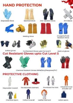 Fire Protection Clothing - Fortune EXIM & General Tradings - United Arab Emirates