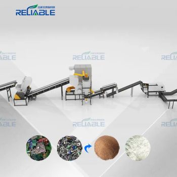 Electronic Scrap Recycling Machine PCB Board - Henan Reliable Environmental Protection Technology Co., Ltd. - China
