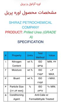 Urea46% – product photo, Urea Chemical products found from trusted suppliers, wholesalers, manufacturers & exporters Listing