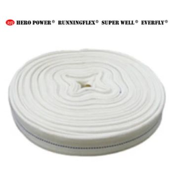 Factory Sale Fire Fighting Hose with Nh Couplings PVC Lining Pipe Rubber Fire Hose Price - Qingdao Rongshangyuan Industrial and Trade Co., Ltd. - China
