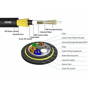 Manufacturer 60 Core Single Mode Double Jacket ADSS Professional 192/288 Fiber Optic Cable G. 652D Communication Cable - Ningbo Exactfiber Technology Co., Ltd. - China