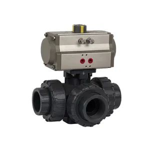 Considerable Price! at Series Valve Positioner Smart Valve Controller Pneumatic Actuator - Zhitai Technology Group Co., Ltd. - China