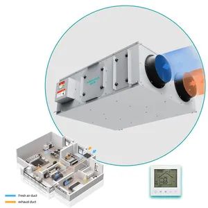 Natural Ventilation Systems Erv Fresh Air System for Bath Exhaust - Jiangsu Gmusem Ventilation System Manufacture Co., Ltd. - China