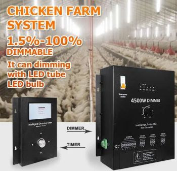 Other Lights & Lighting Products/Lighting Control System/RGBW Knx Dimmer - Shenzhen Hontech-Wins Company - China