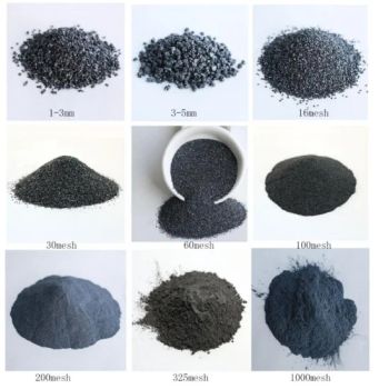 Abrasive Black Sic Silicon Carbide for Grinding FC 0.2 Sic 98.5 Fe2o3 0.6 Semple Free Origin China Trademark GYFT Main Content - Gongyi Fengtai Refractory Abrasive Co., Ltd. - China