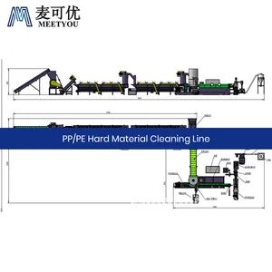 Meetyou Machinery Plastic Recycling Machinery Free Sample Waste Plastic Recycling Line China Labor Saving HDPE Bottle Washing Machine Suppliers - Zhangjiagang Meetyou Machinery Co., Ltd. - China