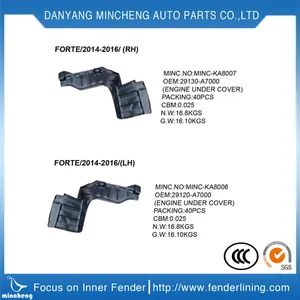 Hv-Il13 Car Fender Cover /Car Fender Liner /Car Fenders Material ABS Origin China Trademark other Application Car Seaport - Danyang Mincheng Autoparts Co., Ltd. - China