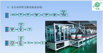 Winding Machines, Soldering Machines, Production Lines, Assembly Lines, Hardware, Mechanical Parts - Shenzhen High-Flyer Motor Equipment Co., Ltd. - China