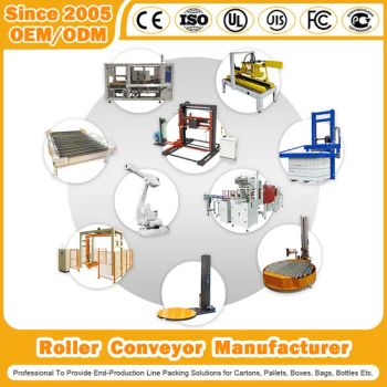 Fully Automatic Industrial Low/High Level Robot Palletizer with Pallet Dispenser and Online Pallet Wrapping Machine Packing System for Boxes/Cartons/Case/Bottle - Elite Machinery Group Co., Ltd - China