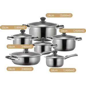 Hot Sales Products Complete Stainless Steel Kitchenware Set for Modern Kitchens - Zensun Stainless Steel Products Co. , Ltd. - China