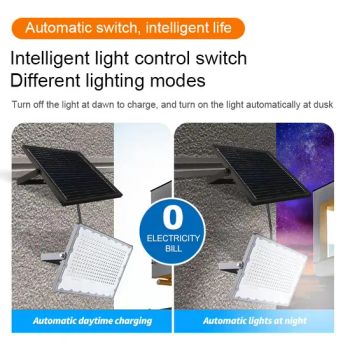 Ultra Bright 100W Waterproof RGB LED Solar Flood Lights Power 100W CRI (Ra>) 80 Origin China Trademark KCD Voltage DC 6V - Foshan Kaicheng Lighting Co., Ltd. - China