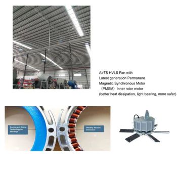24FT Ceiling Roof Ventilation Hvls Big Warehouse Fan Industrial Electrical Air Fans - Fujian Air Technology Systems Co., Ltd - China