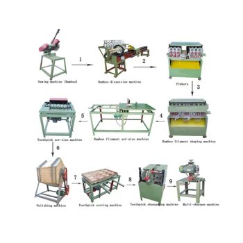 Bamboo Chopsticks Toothpick Making Machine Bamboo Stick Drawing Machine - Henan Lerford Machinery Equipment Co., Ltd. - China