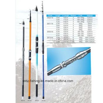Surf Rods Casting Rods Feeder Rods Jigging Rods Fishing Rods - Ningbo ETDZ Holdings Ltd. - China