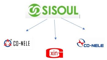 Product - Qingdao Sisoul Group Co., Ltd. - China