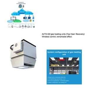 Airts-Gd Gas Central Heating Installation 380V Reliable Motor Restaurants Farms Manufacturing Plants - Fujian Air Technology Systems Co., Ltd - China