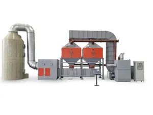 Rco Catalytic Combustion System Customized Exhaust Gas Treatment System Catalytic Exhaust Gas Incinerator System - IEPP Environmental (Shandong) Group Co., Ltd. - China