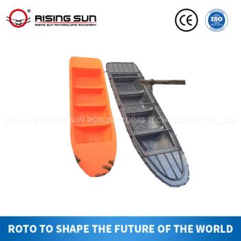 OEM Rotational Molding Colorful Single Sit on Top Canoe Kayak Plastic Fishing Boat for Sale - Wenling Rising Sun Rotomolding Technology Co., Ltd. - China