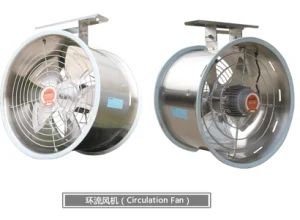 Air Circulation Fan Greenhouse Air Circulator Greenhouse Ventilation Fan - Weifang Hipai Machinery Co., Ltd. - China