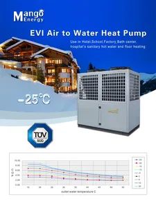 78kw Heat Pump Water Heaters Evi Air Source Heat Pump - GuangDong Europe Mango New Energy Technology Co., Ltd. - China