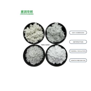 Natural Sepiolite Fiber for Industrial Thermal Insulation Materials - Hebei Runhuabang New Material Technology Co., Ltd. - China