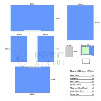 Sterile Medical Disposable General Universal Surgical Drape Pack - Hangzhou Xinrui Medical Device Co., Ltd. - China