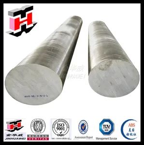 Manufacturer Hot Forging Rolled Ss AISI ASTM Square Round Steel Bar/Rod - Shaanxi Huawei Technology Co., Ltd - China