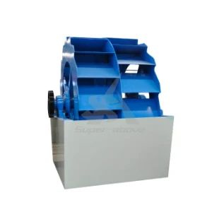 ISO Certified Wheel Bucket Sand Washer - Shanghai Super-Above Industry Holdings Co., Ltd. - China