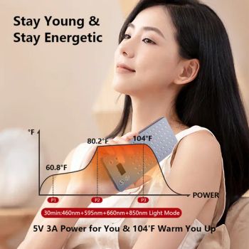 Highly Rated CE FCC RoHS Beauty Product Skin Care Targeted Treatment Factory Made Wholesale Price Infrared LED Red Light Therapy E - Shenzhen GIP Company Limited - China