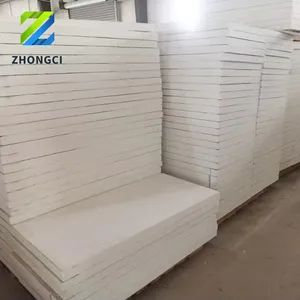Zhongci High Temperature Refractory Fireproof Heat Insulation Ceramic Fiber Board - Pingxiang Zhongci Environmental Ceramics Material Co., Ltd. - China