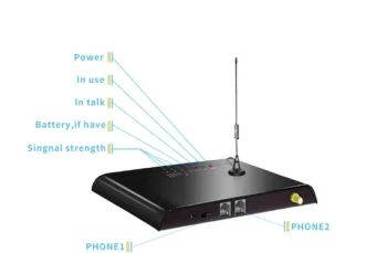 4G SIM Card Fixed Wireless Cellular Terminals for Network Call - Shenzhen Etross Telecom Co., Ltd. - China