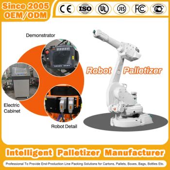 Automatic Industrial Arm Robotic Robot Palletizer for Wooden Case/Carton/Bag/Brick/Toys/Strollers/Stationery/Books/Calculators/Learning Machines Factory - Elite Machinery Group Co., Ltd - China