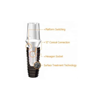 OEM Screw Dental Implants Titanium Screw Implant Screw Dental Mini-Implants - Foosin Medical Supplies Inc., Ltd. - China