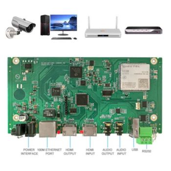 Radio TV Broadcasting Xswedr-Slhdmifhd45-4G-WiFi HDMI Stream Video Encoder for Lecture Capture - Wuhan Xstrive Technology Limited - China