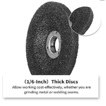 3 Inch (75mm) Grinding Wheel with 3/8" Arbor Industrial Grade Angle Grinders - SIGNI INDUSTRIAL (SHANGHAI) CO., LTD. - China